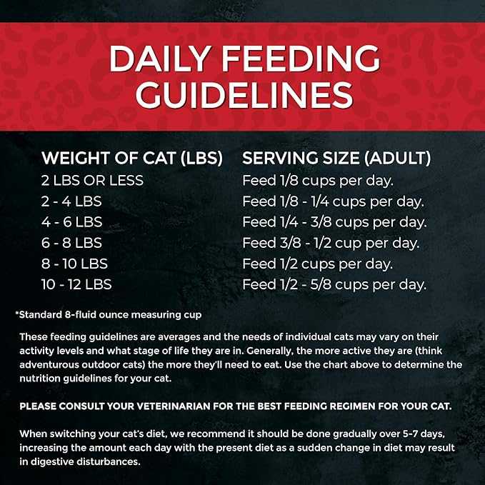 Fussie Cat Market Fresh Chicken & Turkey Recipe, Dry Cat Food, 10lb Bag