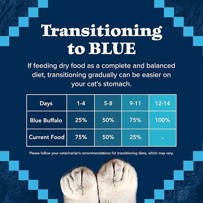 Blue Buffalo Wilderness Adult Dry Cat Food, Rocky Mountain Recipe, Chicken-Free & Grain-Free Recipe Made with Natural Ingredients, Red Meat, 10-lb. Bag