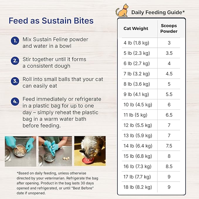 Sustain Feline Recovery Food for Cats 2 kg