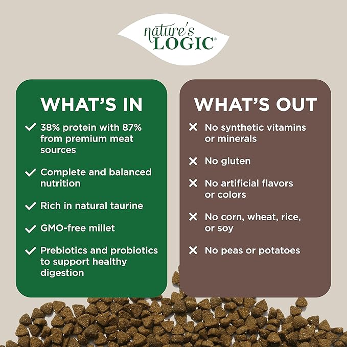 Nature's Logic Feline Chicken Meal Feast, 7.7lbs