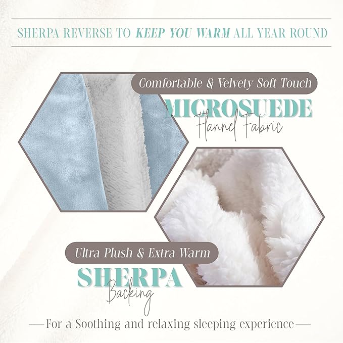 Elegant Comfort Reversible and Ultra-Plush Flannel Fleece Sherpa Throw- Lightweight Soft and Cozy- All Season Decorative Throw, Perfect for Lounging, 50 x 60 inches, Aqua Blue