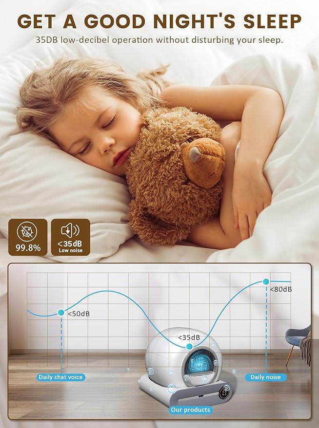 (2025) Self Cleaning Litter Box, Upgraded Robot Automatic Litter Box for Multiple Cats, 65L+9L Extra Large, Features Negative ion Sterilization and Deodorization, APP Control, Health Monitor