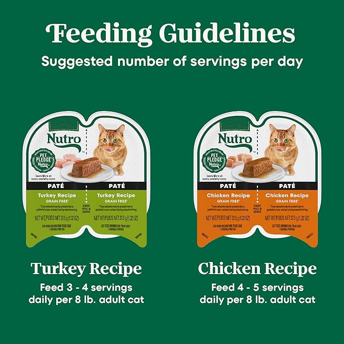 Nutro Wet Cat Food Paté Multipack: Turkey Recipe and Chicken Recipe (12) 2.64 oz. Trays (Pack of 2)
