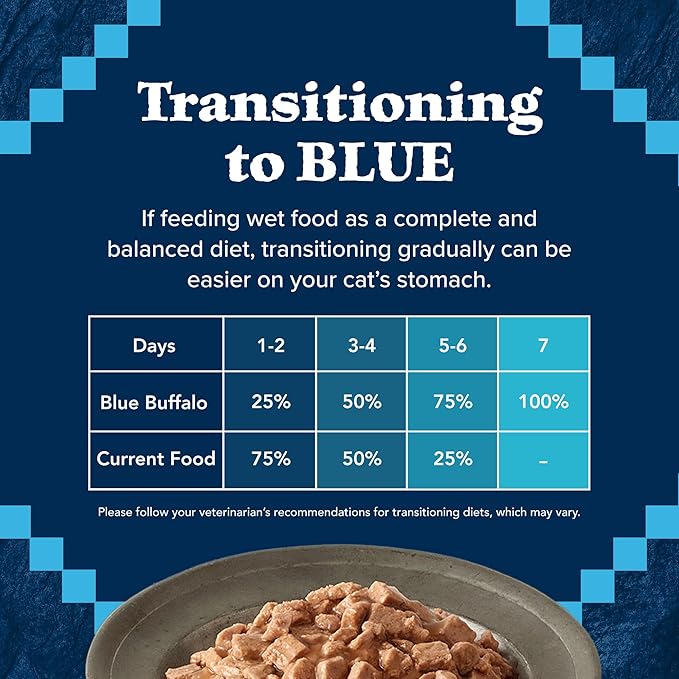 Blue Buffalo Wilderness Wild Delights Adult Flaked Wet Cat Food, High-Protein & Grain-Free, Made with Natural Ingredients, Chicken & Trout Recipe in Tasty Gravy, 3-oz Cans (24 Count)