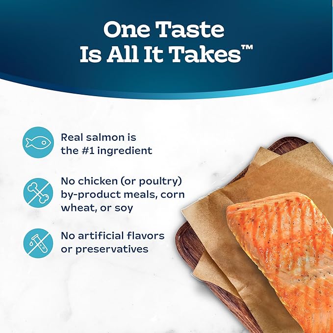 Blue Buffalo Tastefuls Savory Singles Natural Wet Cat Food in Gravy, 2.6-oz. Twin-Pack Tray, Salmon Entreé (24 Count)