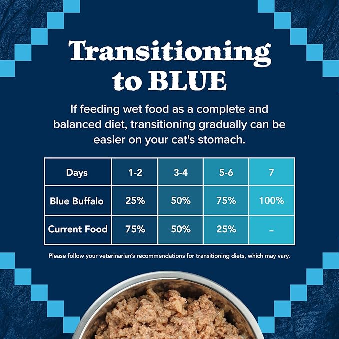 Blue Buffalo Wilderness Natural High Protein Grain Free Salmon Pate Wet Food for Kittens, 3 oz., Case of 24