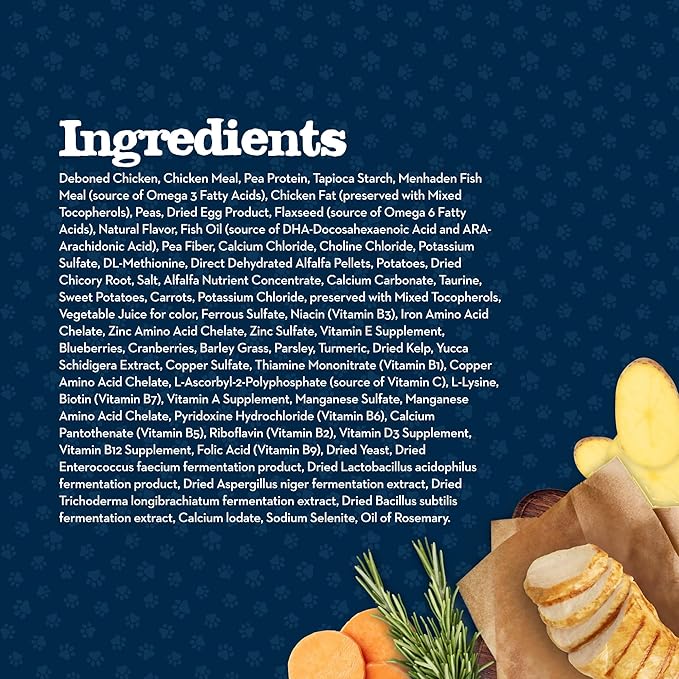 Blue Buffalo Baby BLUE Natural Kitten Grain-Free Dry Cat Food, High-Protein Healthy Growth Formula with DHA, Savory Chicken, 2-lb. Bag