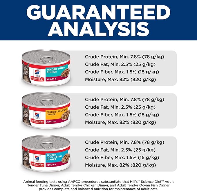 Hill's Science Diet Adult 1-6 Premium Nutrition, Wet Cat Food, Variety Case: Tuna; Chicken; Ocean Fish Stew, 5.5 oz Cans Variety Pack, Case of 12