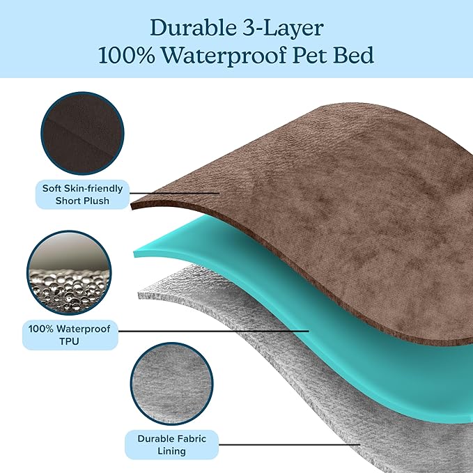 Water-Resistant Dog Bed - 2-Layer Memory Foam Dog Bed with Removable Washable Cover and Non-Slip Bottom - 36in Large Pet Bed for Dogs up to 75lbs by PETMAKER (Brown)