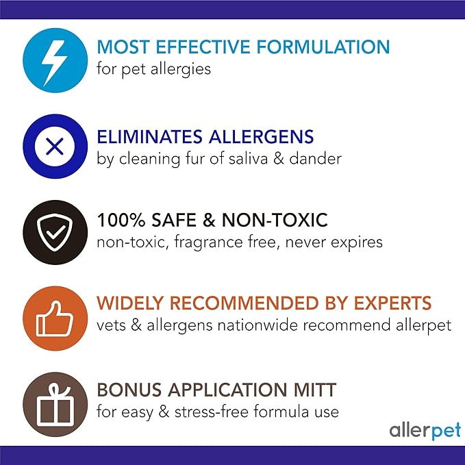 Allerpet Single Solution 16 fl oz Bottle Dander Remover for Pets (2 Pack) - Relieves Allergies - Bonus Mitt to Easily Apply Solution to Your Pet