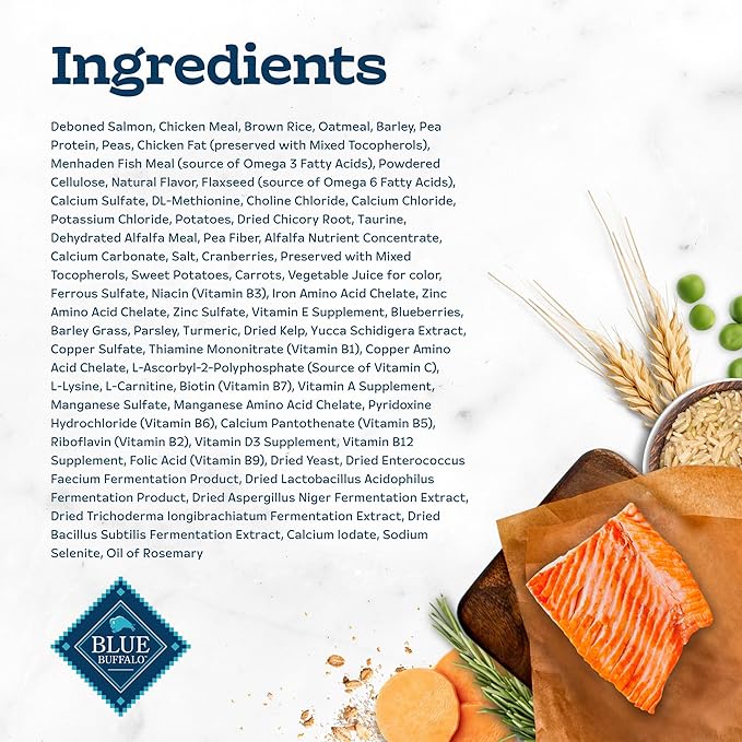 Blue Buffalo Tastefuls Natural Dry Food for Adult Indoor Cats, Salmon & Brown Rice Recipe, 5-lb. Bag