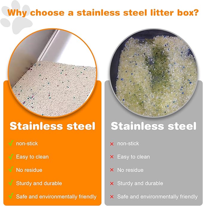 8" Deep Litter Box Stainless Steel Cat Litter Box Metal Litter Box Easy to Clean,Non-Stick Kitty Litter Box,Suitable for Indoor and Outdoor Pet Cats
