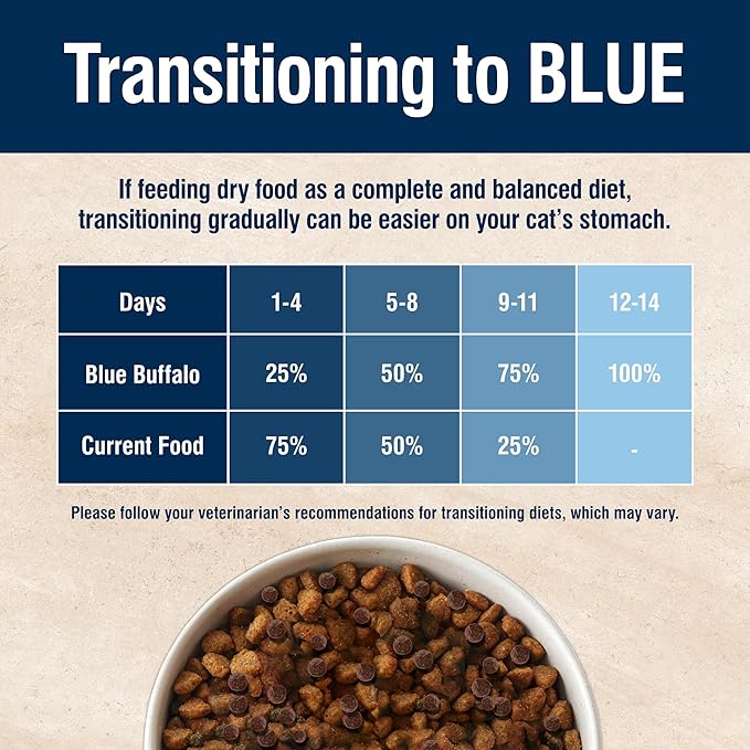 Blue Buffalo True Solutions Healthy Weight Natural Weight Control Adult Dry Cat Food, Chicken 11-lb Bag