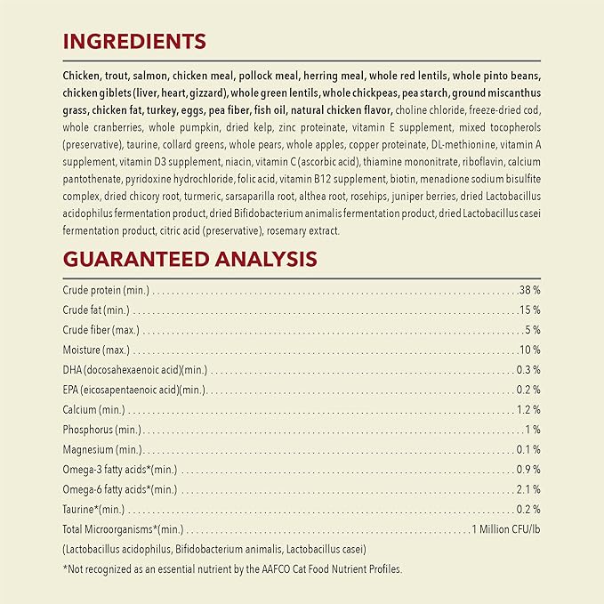 ACANA Indoor Cat 10LB