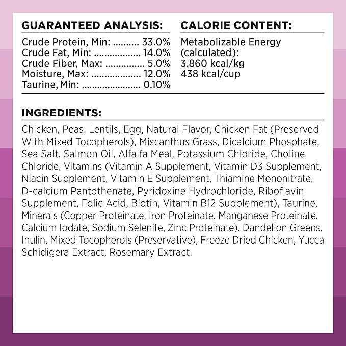 BIXBI Rawbble Dry Food Chicken Digestive Health Recipe for Cats, 3lb