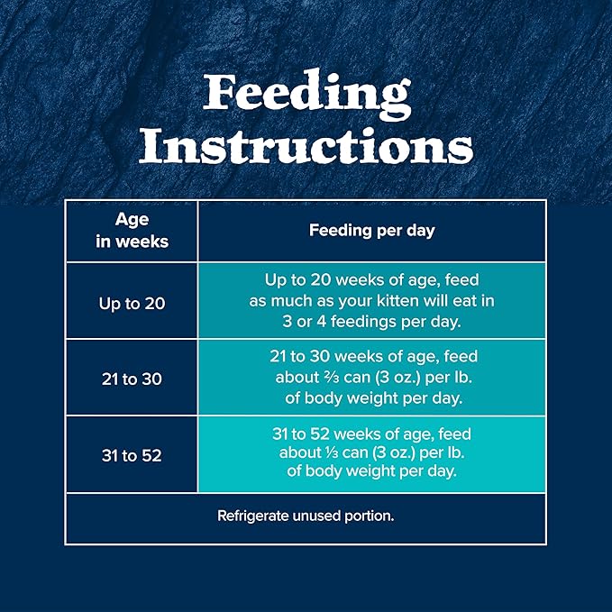 Blue Buffalo Wilderness Wild Delights Natural Wet Food for Kittens, Flaked Chicken & Trout in Tasty Gravy, 3-oz. Cans, 24-pack