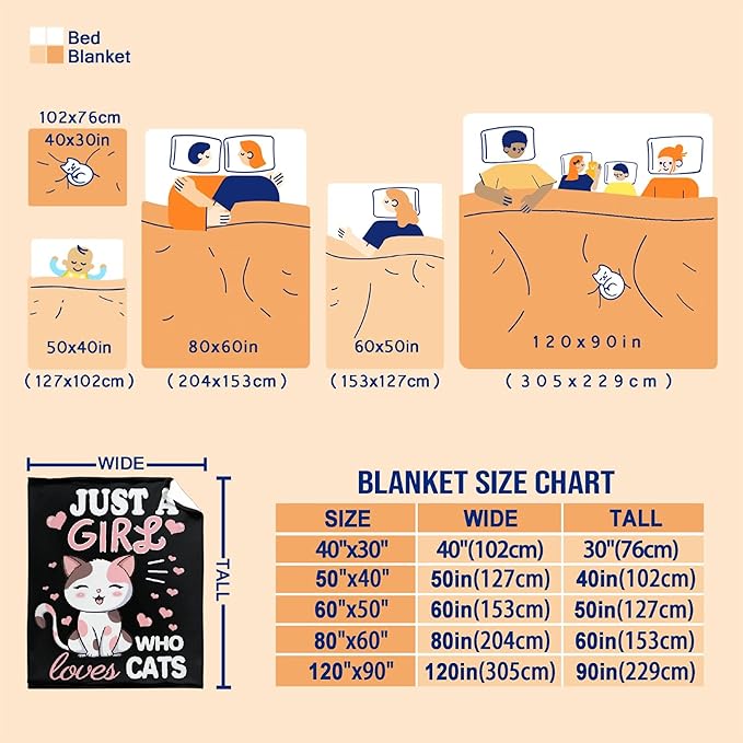 Cat Blanket Plush Gift for Kids Women Comfy Throw-Just A Girl Who Loves Cats-Soft Lightweight Kawaii Kitten Quilt Cozy Sheet Cute Animals Flannel Blankets for Halloween Couch Chair-40x50 Inches