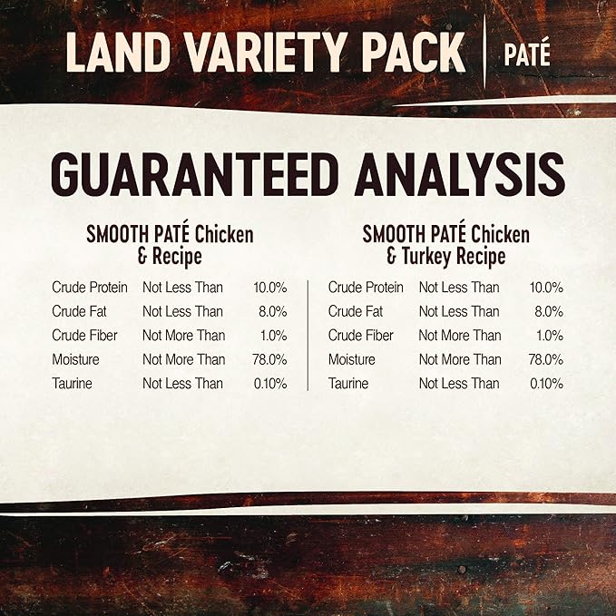 Wellness CORE Tiny Tasters Wet Cat Food Topper, Grain Free, Complete & Balanced Nutrition Made with Real Meat, No-Mess Pouches, (Adult Cat, Land Variety Pack), 1.75 Ounce (Pack of 12)