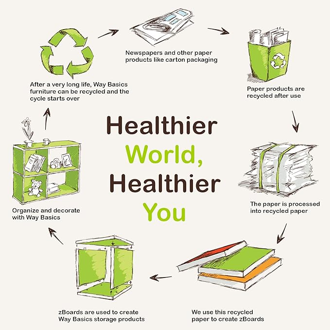 Way Basics Premium Wall Mount Scratch Pad Cat Scratcher with Silvervine Catnip - zBoard Lasts 2X Longer