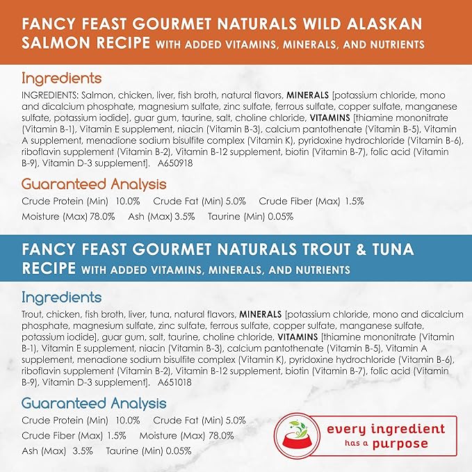 Purina Fancy Feast Wet Cat Food Variety Pack Gourmet Naturals Seafood - (Pack of 30) 3 oz. Cans