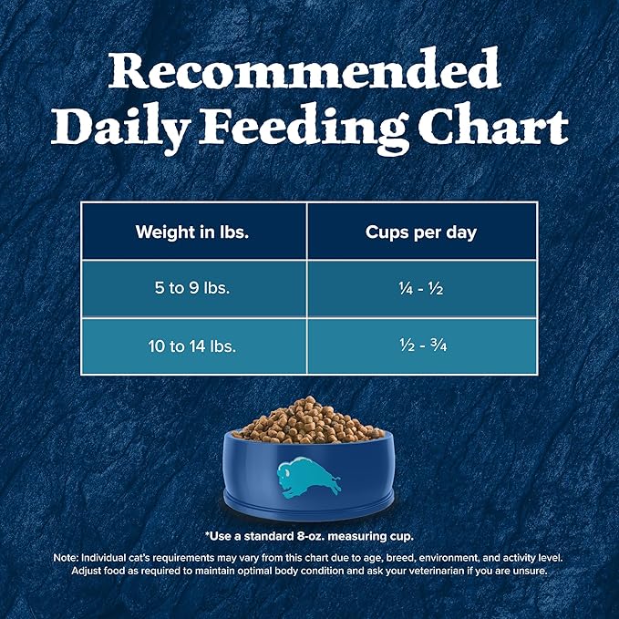 Blue Buffalo Wilderness Duck Supports Health and Wellness High-Protein & Grain-Free Healthy Adult Dry Cat Food 11 lbs.