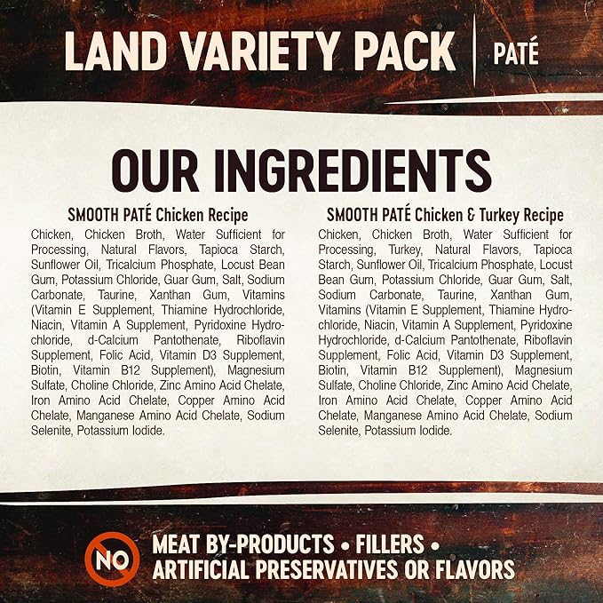 Wellness CORE Tiny Tasters Wet Cat Food Topper, Grain Free, Complete & Balanced Nutrition Made with Real Meat, No-Mess Pouches, (Adult Cat, Land Variety Pack), 1.75 Ounce (Pack of 12)