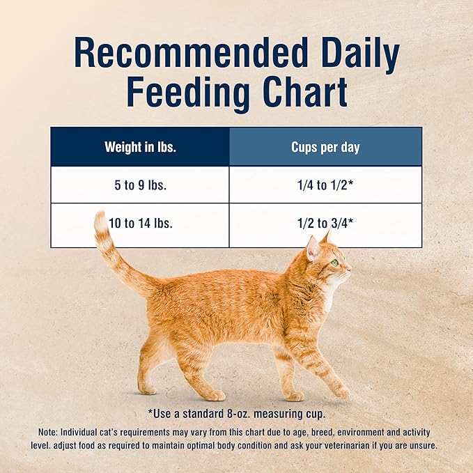 Blue Buffalo True Solutions Fab Feline Natural Dry Food for Adult Indoor Cats, Chicken, 11-lb. Bag