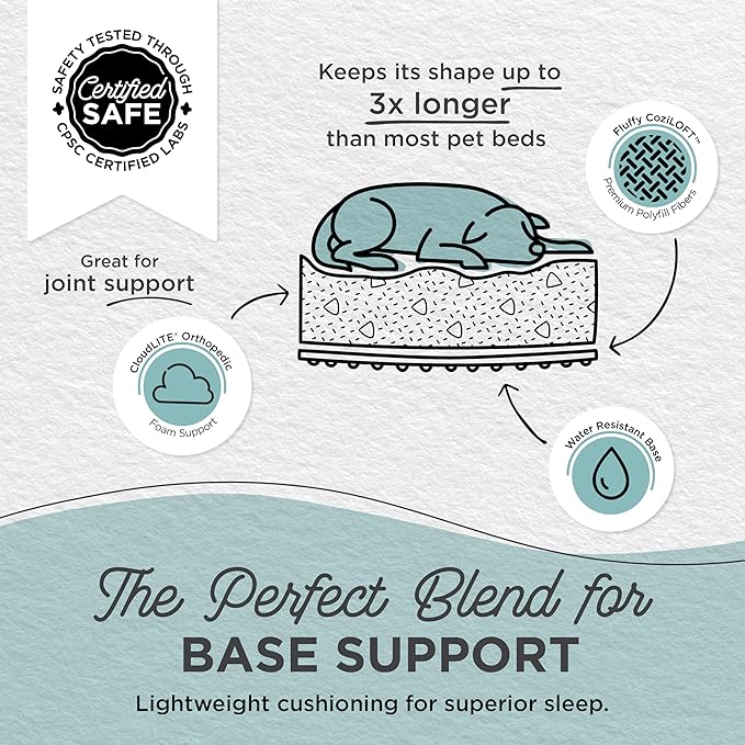 Best Friends by Sheri SnuggleSoft Faux Fur Calming Donut Bed for Dogs, Gray, Medium, 30" x 30"