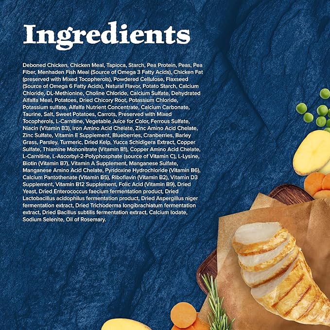 Blue Buffalo Wilderness Natural Adult Weight Management Dry Cat Food, High-Protein & Grain-Free Weight Control Formula, Chicken, 5-lb Bag