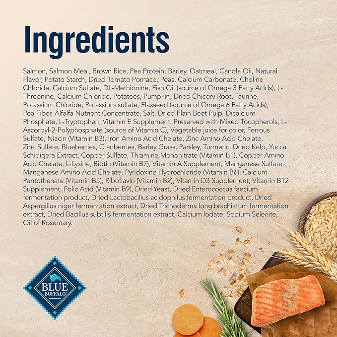 Blue Buffalo True Solutions Perfect Skin & Coat Natural Dry Food for Adult Cats, Salmon, 3.5-lb. Bag