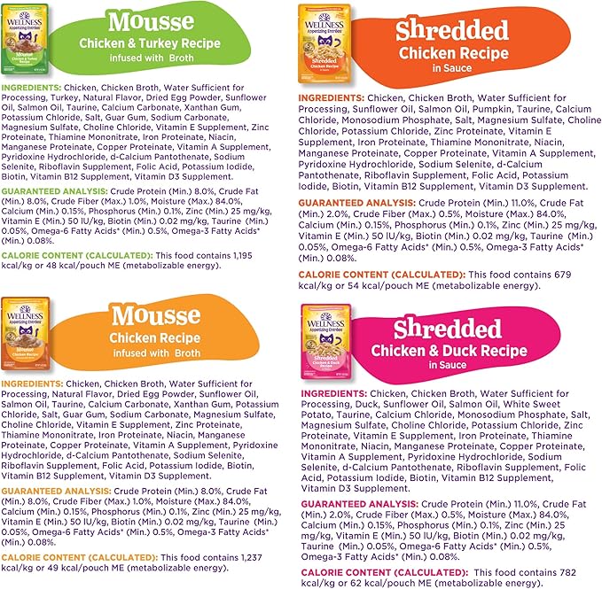 Wellness® Appetizing Entrées™ Shredded & Mousse Favorites, Poultry Variety Pack, Natural Wet Cat Food, 1.4 oz Pouch (Pack of 8)