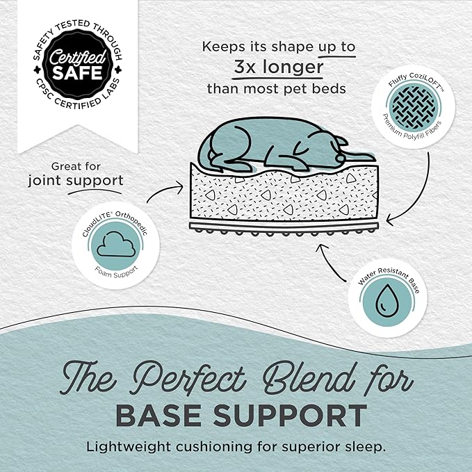 Best Friends by Sheri SnuggleSoft Faux Fur Calming Donut Bed for Dogs, Gray, Small, 23" x 23"