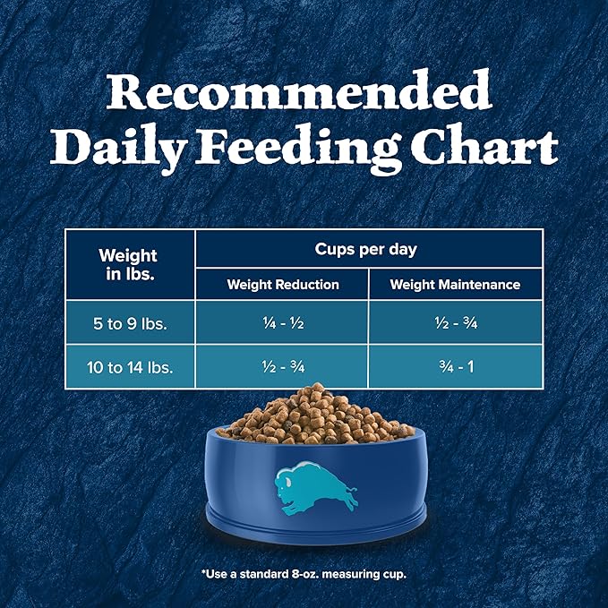Blue Buffalo Wilderness Weight Control High-Protein, Grain-Free Natural Chicken Dry Food for Adult Cats, 11 lbs.