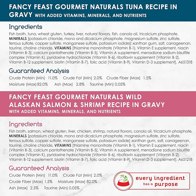 Purina Fancy Feast Wet Cat Food Variety Pack Gourmet Naturals Seafood - (Pack of 30) 3 oz. Cans